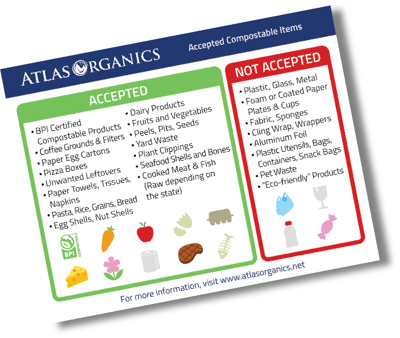 International Compost Awareness Week - Acceptable Compostable Items